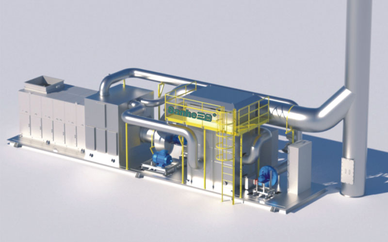 沸石轉(zhuǎn)輪濃縮、催化燃燒